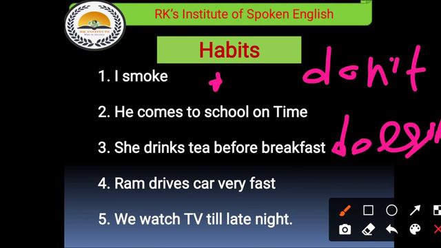 Spoken English in Marathi | How to express your Daily routine | Simple Present Tense in Marathi смотреть онлайн