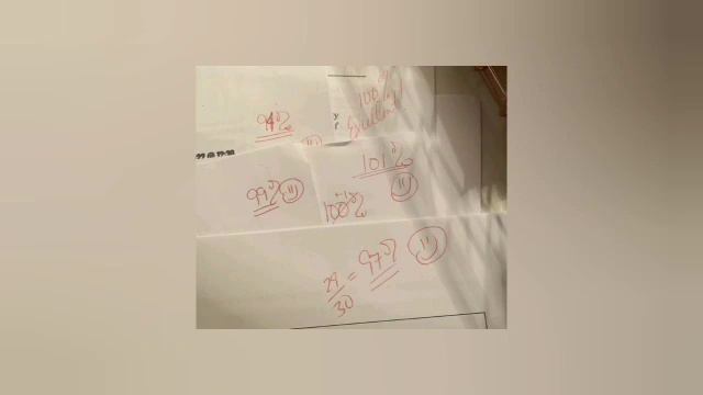 Academic Validation Playlist || Academic Burnout || The Academic Pursuit Of Failure