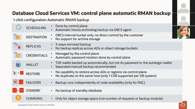 What’s New with Oracle Database Technologies in Oracle Cloud смотреть онлайн