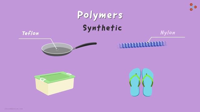 Synthetic Fibres - Introduction | Don't Memorise смотреть онлайн