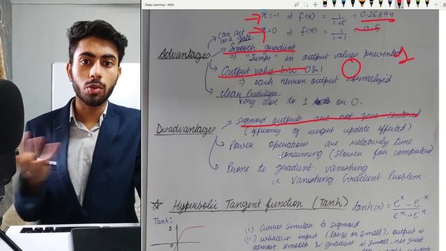 4.1 Sigmoid | Hyperbolic Tangent Function or Tanh | Activation Functions| Notes | Easy Explanation смотреть онлайн