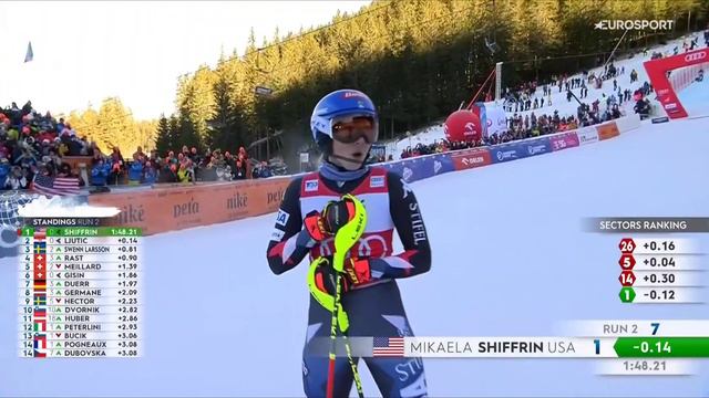 Mikaela SHIFFRIN - Winner - Slalom (Run 2) - Jasna SVK - 2024 смотреть онлайн
