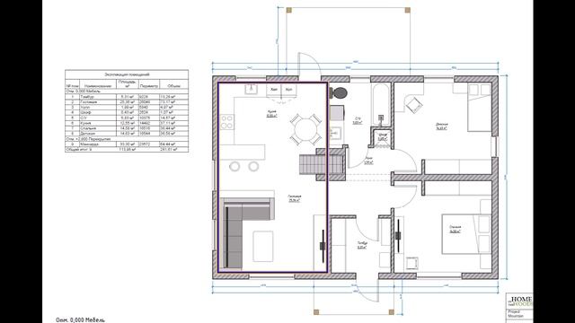 Домик 80 кв.м. с бонусом 53 квадрата и верандой смотреть онлайн