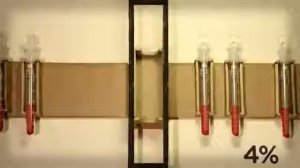 Что такое Гепатит С? Как он передается?