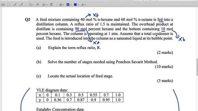 Ponchon Savarit Graphical Method Example and Solution (The Easiest Way) смотреть онлайн