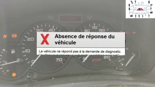 En panne à cause d'un petit câble ! Témoin moteur ne s'allume plus! Comment localiser une coupure? смотреть онлайн