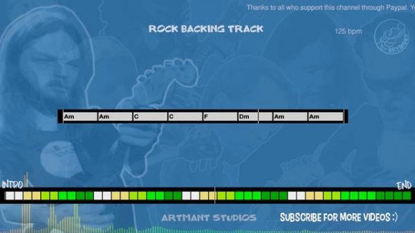 Pink Floyd Style Backing Track in A Minor