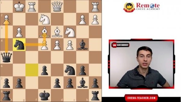 CRUSH 1.e4 & 1.d4 With 1...b6 | Surprising Chess Opening for Black