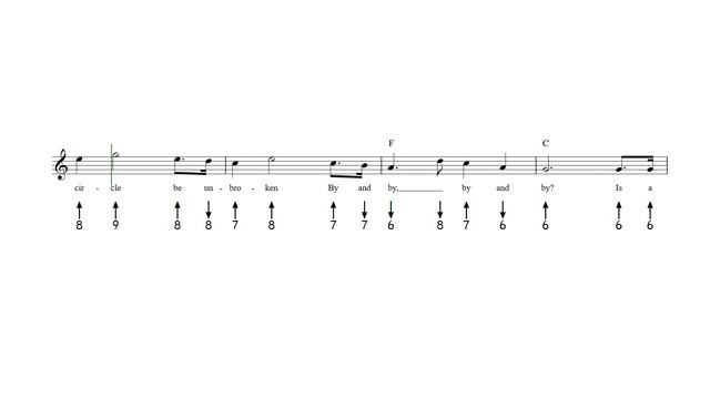 Will the Circle Be Unbroken Harmonica Tab смотреть онлайн