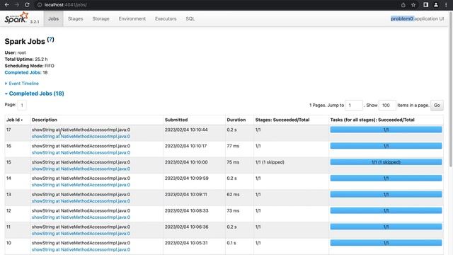 Data Engineering Problem 0 (Employees with salary more than 100K) PostgreSQL | PySpark | Spark SQL смотреть онлайн