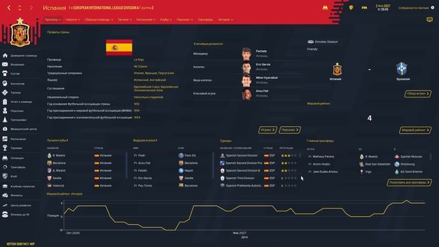 ОЧЕРЕДНЫЕ ПРИКОЛЮХИ И ФИШКИ С ТРАНСФЕРАМИ. HAMMER SPVG. FOOTBALL MANAGER 2021. 18 ЧАСТЬ смотреть онлайн