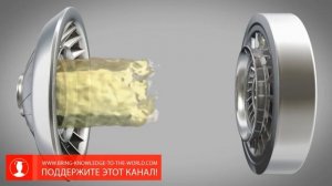 Как работает гидротрансформатор? (Анимация)
