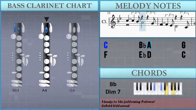 How to play When You Wish Upon A Star by Linda Ronstadt on Bass Clarinet (Tutorial) смотреть онлайн