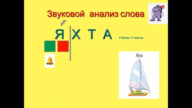Занятие Основы грамоты в предшкольном классе. Дистанционное обучение. смотреть онлайн