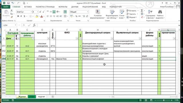 Журнал педагога-психолога смотреть онлайн