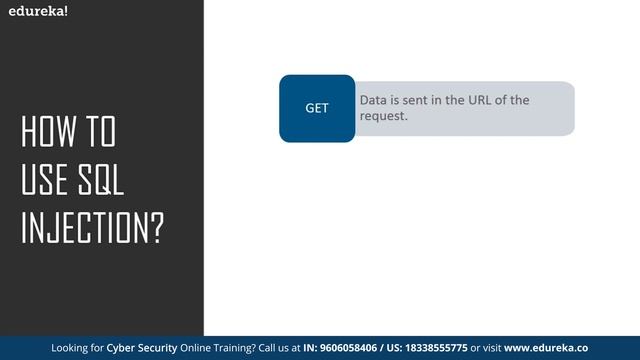 SQL injection | SQL Injection Attack Tutorial | Cybersecurity Training | Edureka Rewind смотреть онлайн