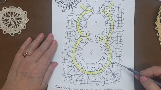 Жакет "Вологда". Мастер-класс по вязанию крючком от О. С. Литвиной. смотреть онлайн