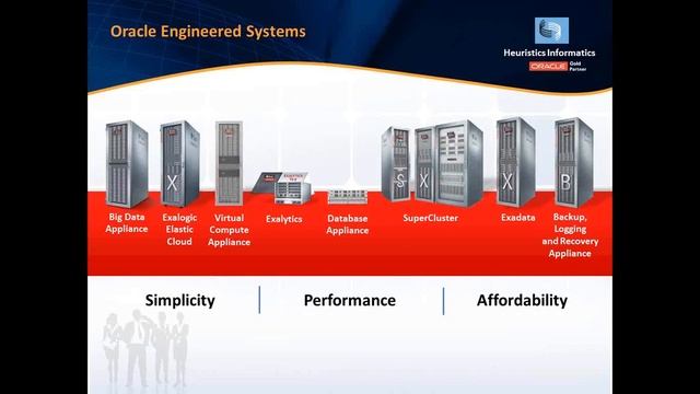 Oracle Exadata Extreme Performance Translates to Business ROI смотреть онлайн
