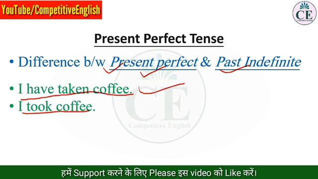 TIME AND TENSE PART 3 | PRESENT PERFECT | ADVANCE GRAMMAR | COMPETITIVE ENGLISH | VIKASH SIR смотреть онлайн