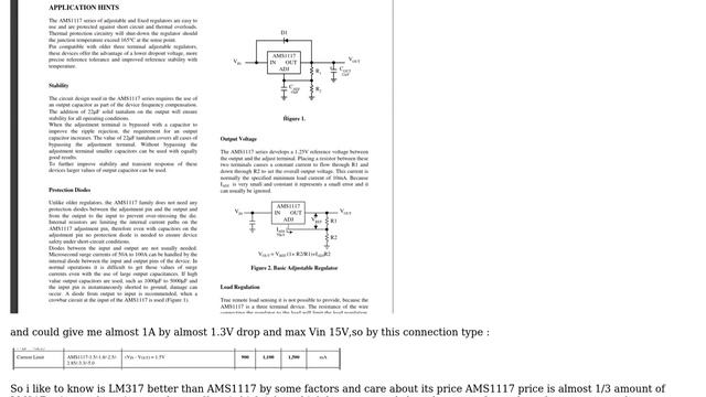 Electronics: LM317 VS AMS1117 as Constant Current Limiter for LED SMD Boards смотреть онлайн