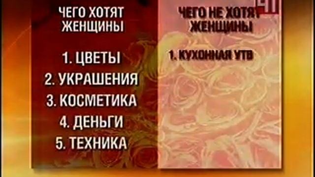 Ст41, подарки для женщин смотреть онлайн