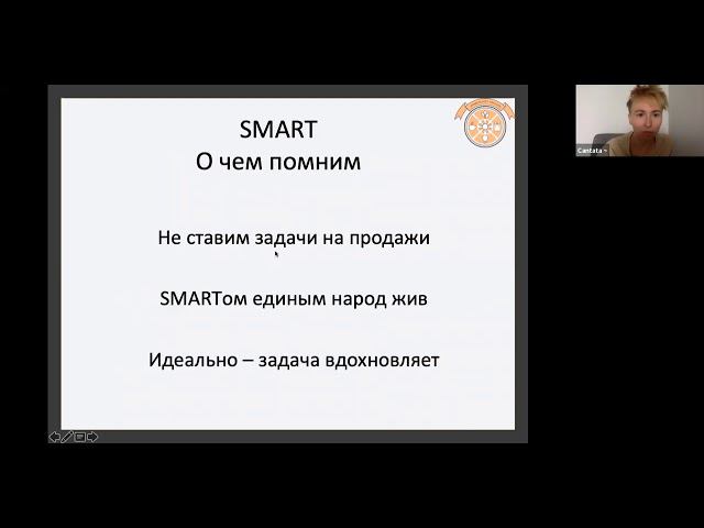 СМАРТ смотреть онлайн
