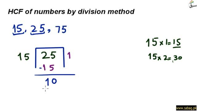 HCF of 2 or 3 numbers by division method, Math Lecture | Sabaq.pk смотреть онлайн