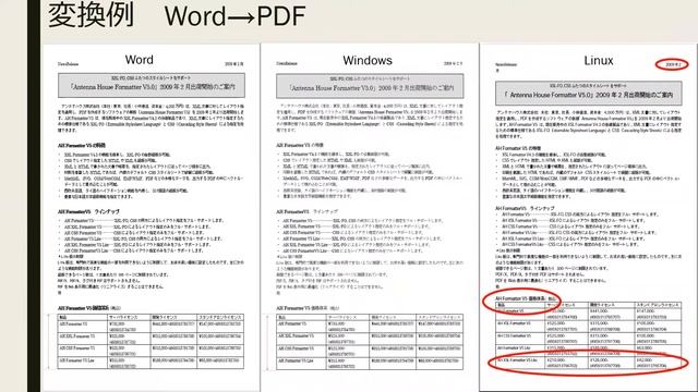 【vol.2】サーバーサイドでダイレクト変換！Office Server Document Converter ～Microsoft社製品のライセンスって、どうなってんの？～ смотреть онлайн