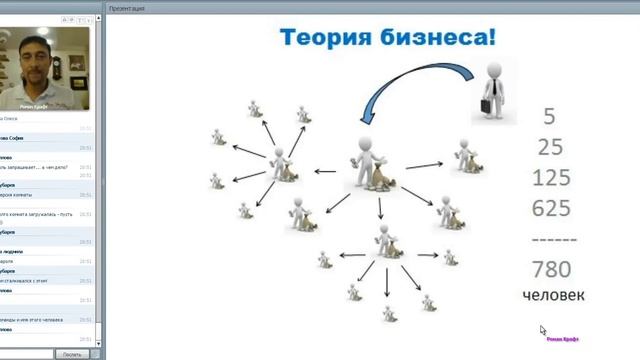 ВВО Спикер Роман Крафт смотреть онлайн