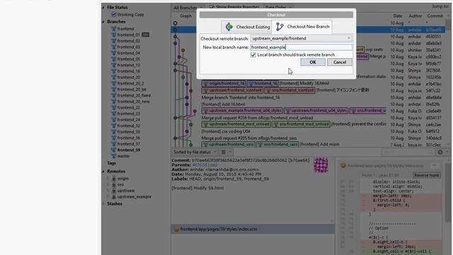 git make upstream and origin смотреть онлайн