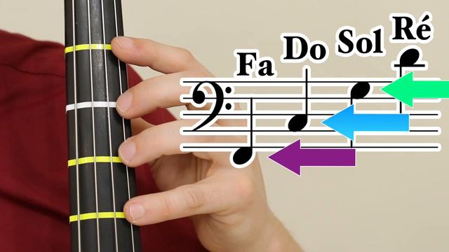 The 4th Finger in First Position - How To Read Music on Cello, a Beginner Cello Lesson смотреть онлайн