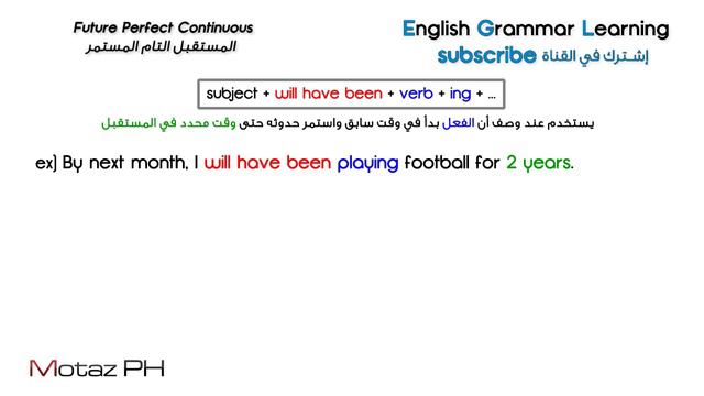 ✔✔ Future Perfect Continuous  - شرح بالعربية - المستقبل التام المستمر
