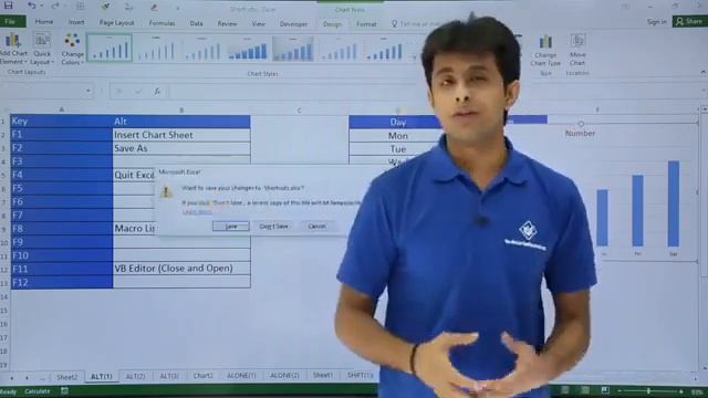 Excel learning- Shortcuts Alt+F1 to Alt+F12 :- Chapter-101 смотреть онлайн