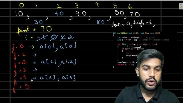 QuickSort on Doubly Linked List | Problem of the Day : 06/08/22 | Siddharth Hazra смотреть онлайн