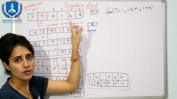 7.4 Insertion Sort Algorithm |Explanation with C Program| Data Structure Tutorials