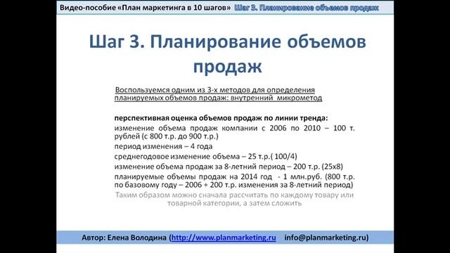 План маркетинга Шаг 3 Планирование объемов продаж смотреть онлайн