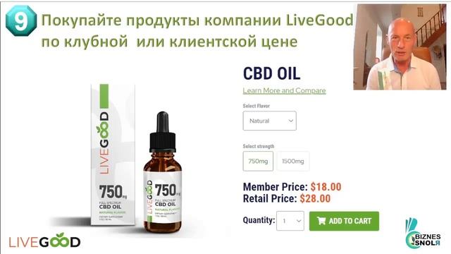 LiveGood   О Продуктах компании LiveGood   Кратко  Николай Лобанов