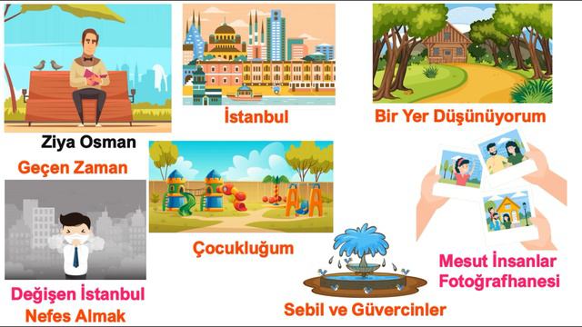 2 DK'DA ZİYA OSMAN SABA - YKS/AYT Eser Hikayelendirme смотреть онлайн