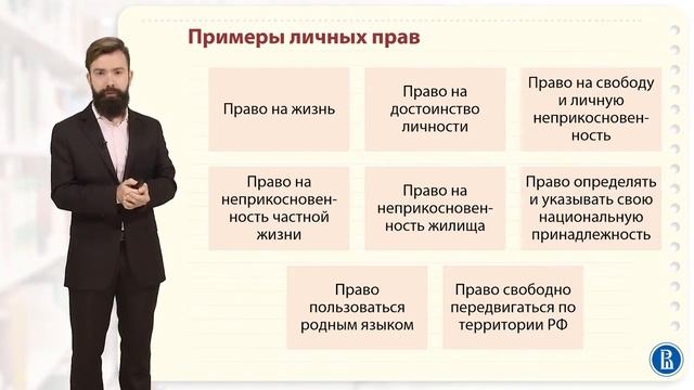 47 Конституционные права и свободы человека и гражданина смотреть онлайн