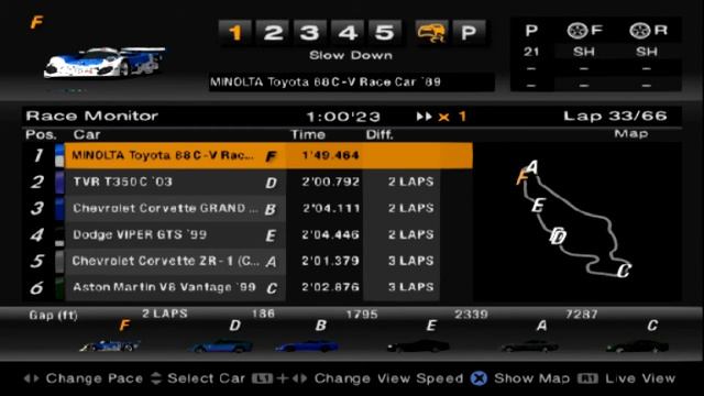 Gran Turismo 4 - B Spec Mod - Episode 107 (Endurance Events - 200 Miles of El Capitan) смотреть онлайн