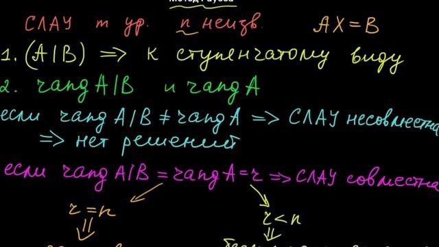 §37 Метод Гаусса смотреть онлайн