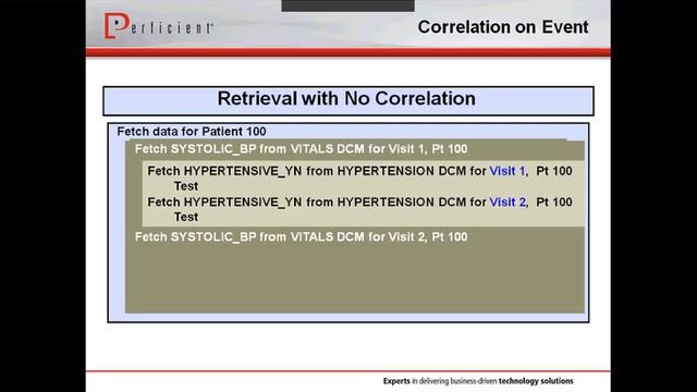 Improving the Performance of Validation Procedures in Oracle Clinical смотреть онлайн