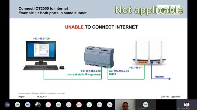 IOT2040 Getting Started смотреть онлайн