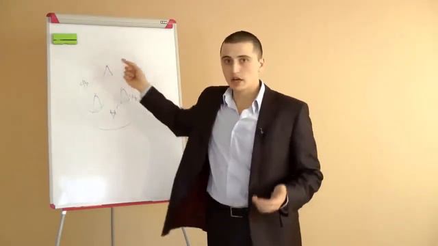 ➤ Что продавать в интернет-магазине? Советы, как определиться, что продавать в интернет-магазине. смотреть онлайн