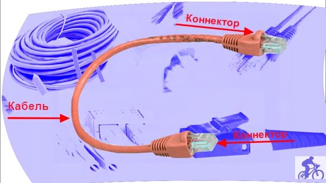 Что такое патч-корд смотреть онлайн