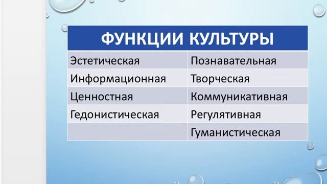 Сфера духовной культуры. смотреть онлайн