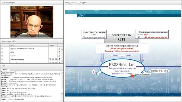 Вебинар от 16.02.2017. Организационно-экономический и правовой вебинар SkyWay.