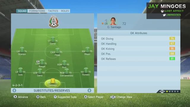 FIFA 16 Early Xbox 360 - Mexico Women's National Team Roster FULL смотреть онлайн