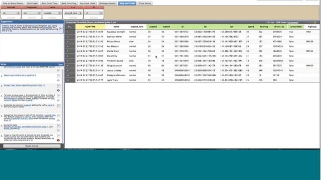 Inside Out How IoT Changes Everything смотреть онлайн