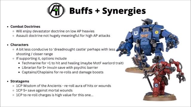 Brutalis Dreadnought - Full Rules Review + Comparison to Redemptor... смотреть онлайн